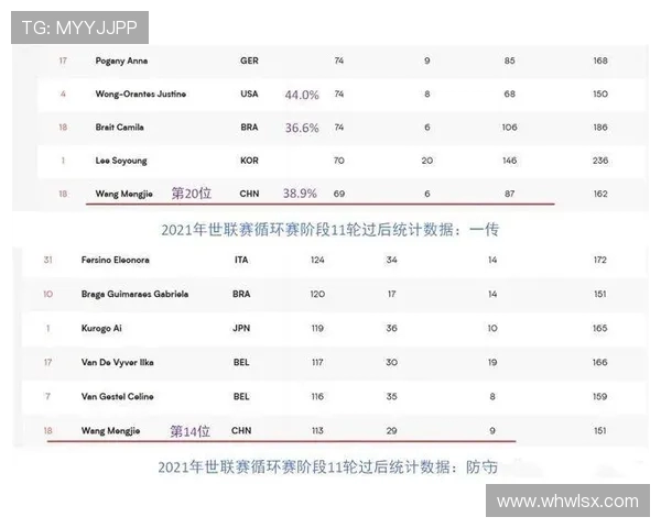 赛后分析：上海排球队与南京排球队球员个人能力全面对比与探讨