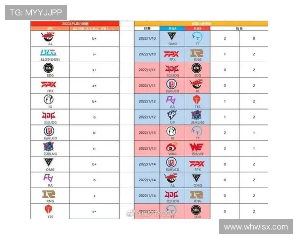 BLG战队进攻策略分析与失误反思探讨