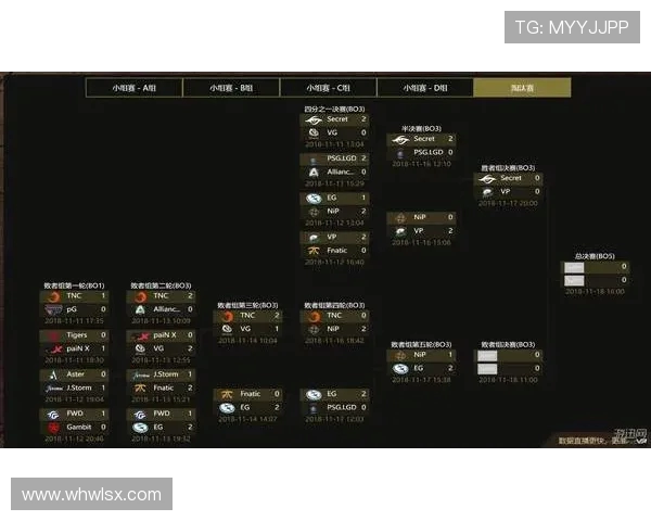WE在Major赛中的强势表现分析与战术解读 WE在Major赛中的强势表现分析与战术解读